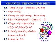 Chương 1: Trường tĩnh điện