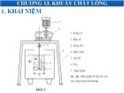 Chương 13. Khuấy chất lỏng