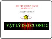 Chương 7: Quang học sóng