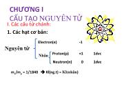 Chương I Cấu tạo nguyên tử