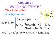 Chương I Cấu tạo nguyên tử