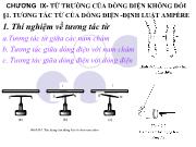 Chương IX - Từ trường của dòng điện không đổi