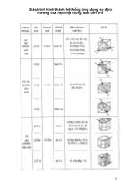 Giáo trình hỉnh thành hệ thống ứng dụng sự định hướng của hệ trượt trong đơn tinh thể