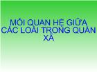 Mối quan hệ giữa các loài trong quần xã