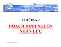 Bài giảng Chương 2: Hoạch định nguồn nhân lực