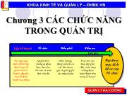 Bài giảng Chương 3: Các chức năng trong quản trị