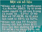 Bài giảng Nhu cầu xã hội và việc phát triển nghề