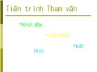 Bài giảng Tiến trình Tham vấn