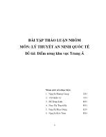 Bài tập thảo luận nhóm môn: lý thuyết an ninh quốc tế - Đề tài: Điểm nóng khu vực Trung Á