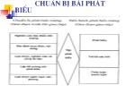 Chuẩn bị bài phát biểu