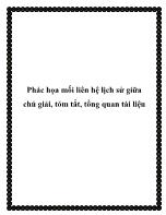 Phác họa mối liên hệ lịch sử giữa chú giải, tóm tắt, tổng quan tài liệu