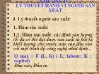 Tư tưởng Hồ Chí Minh - Chương IV: Lý thuyết hành vi người sản xuất