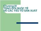 Tư tưởng Hồ Chí Minh - Chương IV: Trao đổi quốc tế về các yếu tố sản xuất