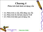 Bài giảng Chương 4: Phân tích tình hình sử dụng vốn