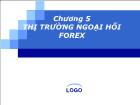 Bài giảng Chương 5: Thị trường ngoại hối forex