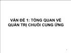 Bài giảng Vấn đề 1: Tổng quan về quản trị chuỗi cung ứng