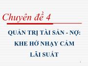 Chuyên đ ề4 quản trị tài sản -Nợ: khe hở nhạy cảm lãi suất