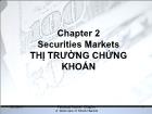 Đầu tư chứng khoán - Chương 2: Thị trường chứng khoán