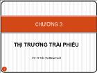 Đầu tư chứng khoán - Chương 3: Thị trường trái phiếu