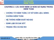 Kiểm toán - Chương 2: Các khái niệm cơ bản sử dụng trong kiểm toán