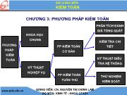 Kiêm toán - Chương 3: Phương pháp kiểm toán