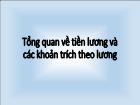 Tổng quan về tiền lương và các khoản trích theo lương