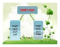 Triết học duy vật