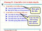 Tự động hóa - Chương IV: Cảm biến vị trí và dịch chuyển