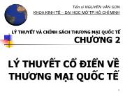 Bài giảng Lý thuyết và chính sách thương mại quốc tế - Chương 2 Lý thuyết cổ điển về thương mại quốc tế