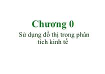 Bài giảng Macro - Chương 0: Sử dụng đồ thị trong phân tích kinh tế