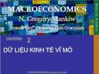 Bài giảng MacroEconomics - Chương 2 Dữ liệu kinh tế vĩ mô