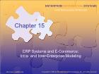 Bài giảng Enterprise information systems - Chapter 15: ERP Systems and E-Commerce: Intra- and Inter-Enterprise Modeling