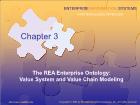 Bài giảng Enterprise information systems - Chapter 3: The REA Enterprise Ontology: Value System and Value Chain Modeling