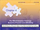 Bài giảng Enterprise information systems - Chapter 4: The REA Enterprise Ontology: Business Process Level Modeling