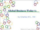 Bài giảng Global Business Today 6e - Chapter 15: Global Marketing and R & D