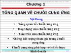 Bài giảng Quản lý chuỗi cung ứng - Chương 1: Tổng quan về chuỗi cung ứng